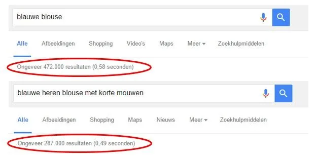 long tail zeukwoorden